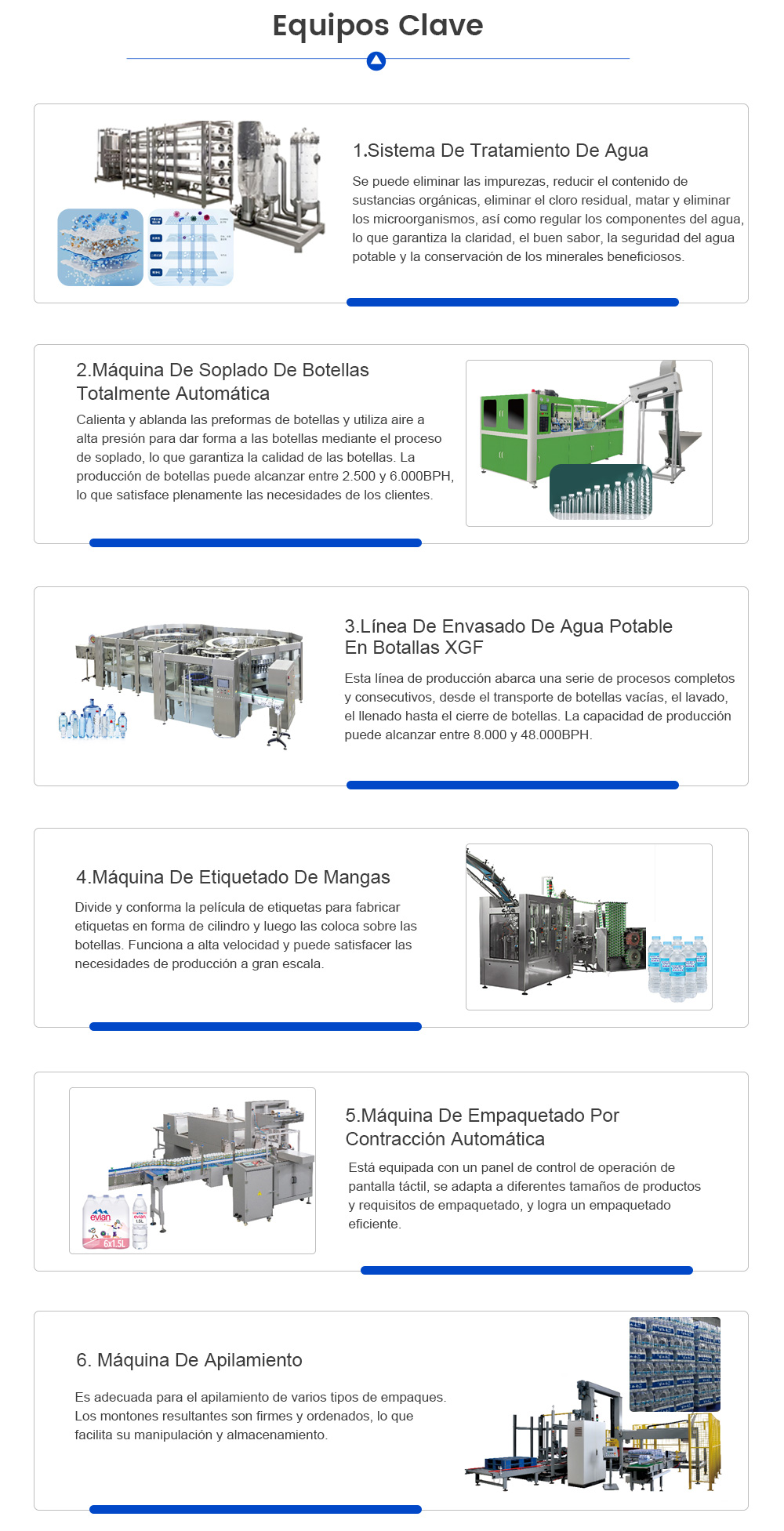 Línea De Producción De Agua Potable -  - 7