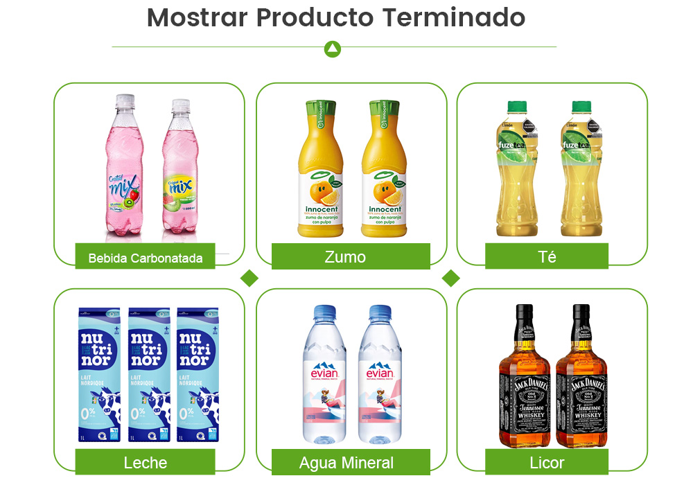 Línea De Producción De Bebidas -  - 5