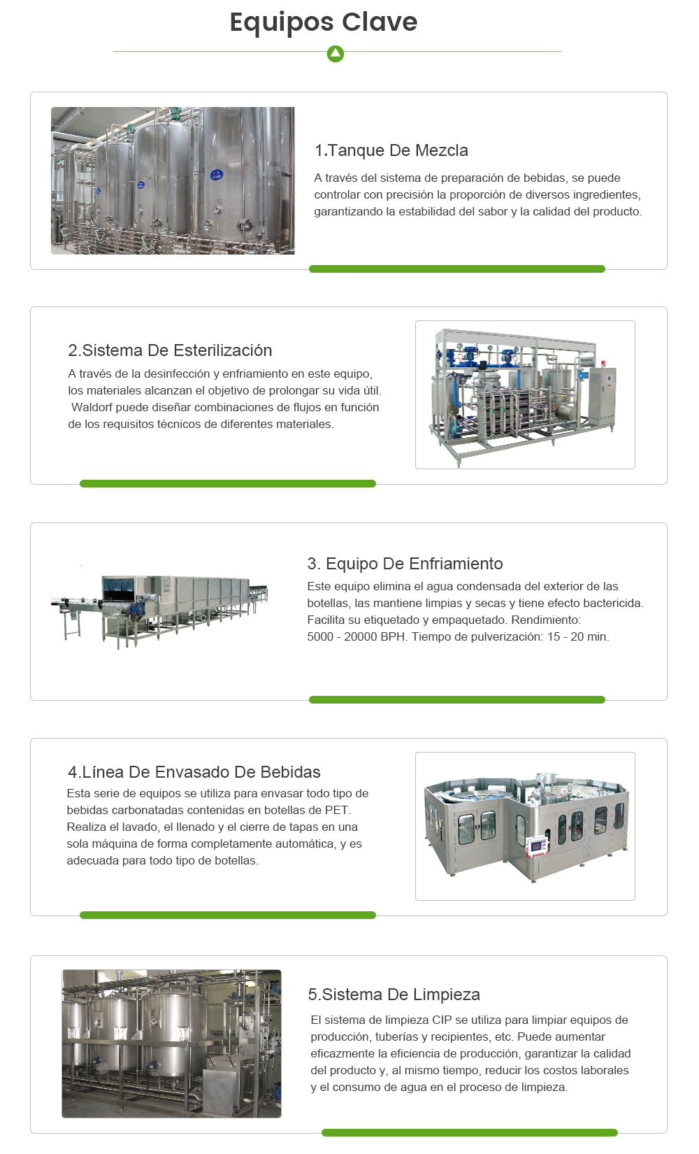 Línea De Producción De Bebidas -  - 7