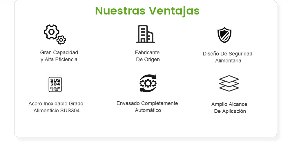 Línea De Producción De Bebidas Carbonatadas -  - 2